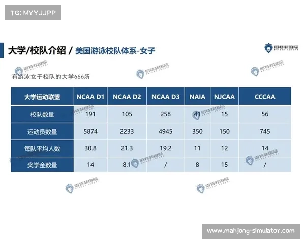 美国女子运动员集体胜诉:大学游泳奖学金削减风波 美国女子运动员集体胜诉:大学游泳奖学金削减风波