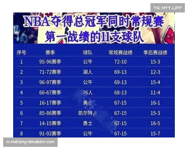 东西部附加赛区胜场差仅3.3% 任何一场胜负都可能改写排名